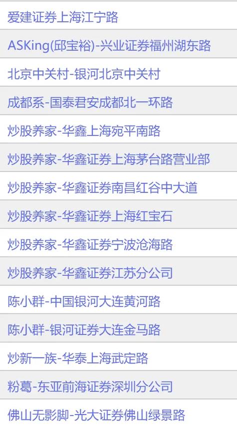 顶级游资席位一览表