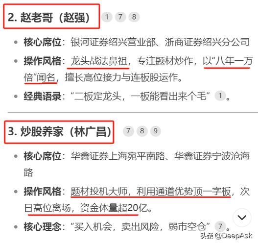 顶级游资席位一览表截图3