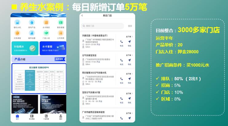 如何找到免单商品页