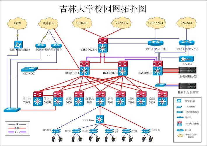 校园网破解免认证app
