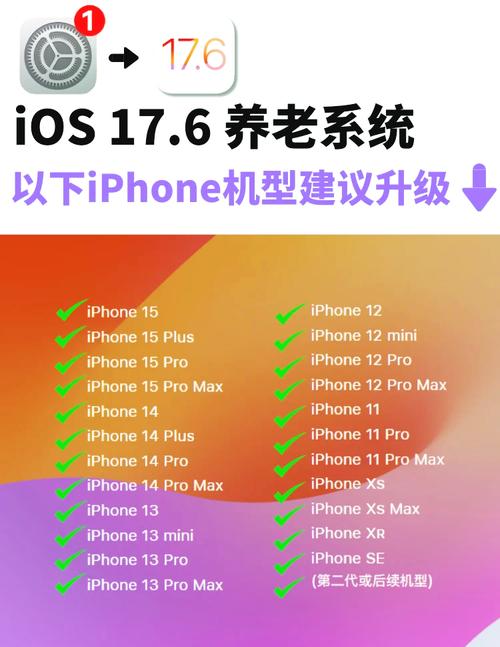 iOS条款与条件要同意吗