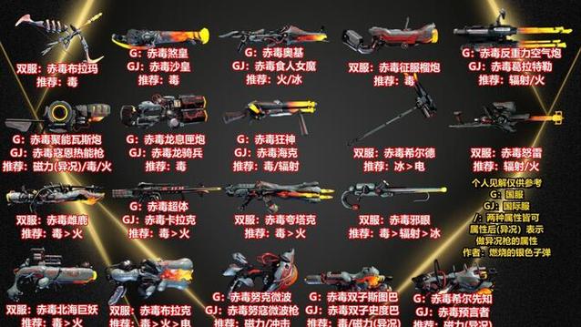 赤毒玄骸幼体