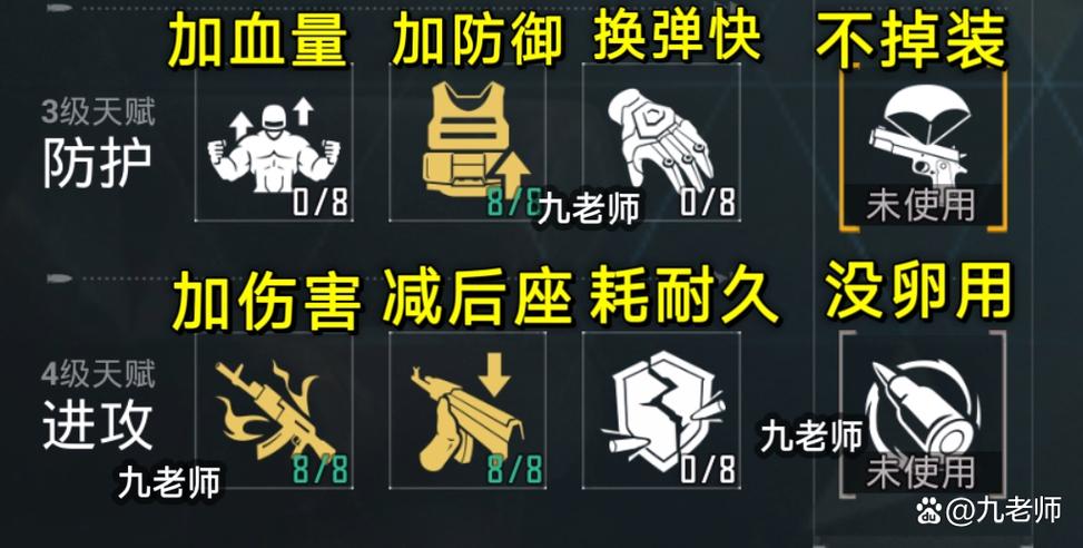地铁逃生天赋