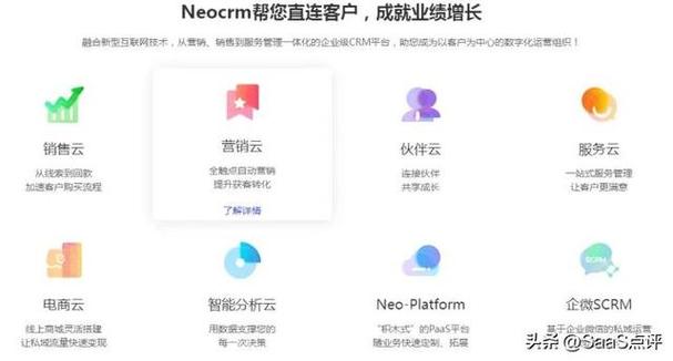 销售易crm官网下载截图2