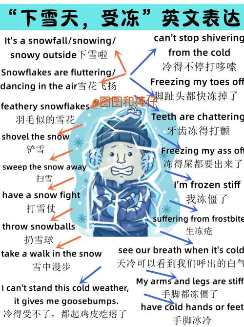 ice out俚语