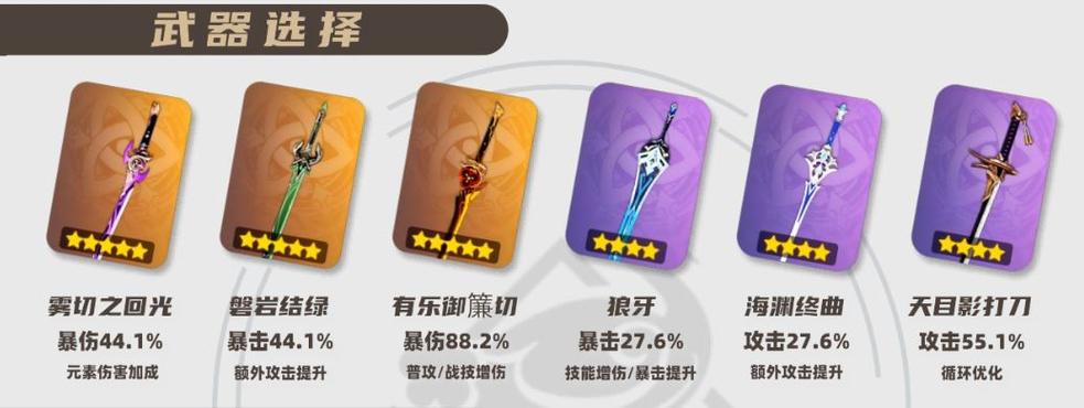 神里绫华武器选择排行