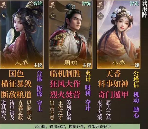 荣耀新三国周瑜阵容搭配