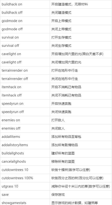 森林怎么开启作弊代码