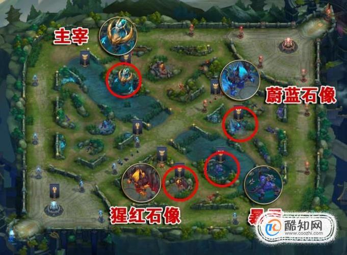 打野一般不打哪种野怪