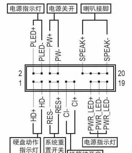 diy电脑机箱跳线图解