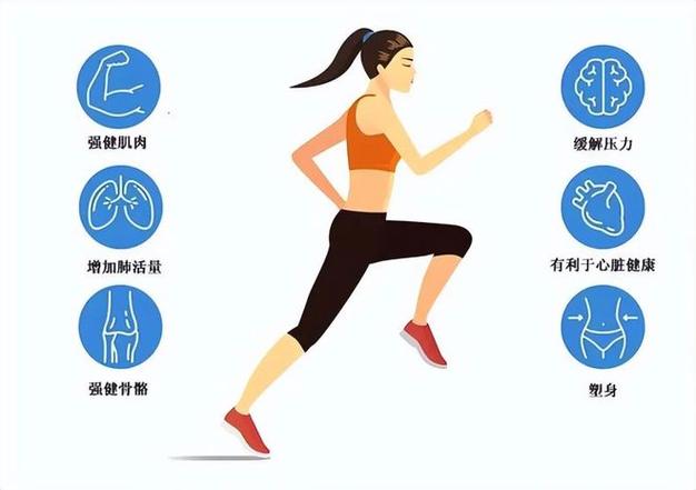 有氧跑的正确方法