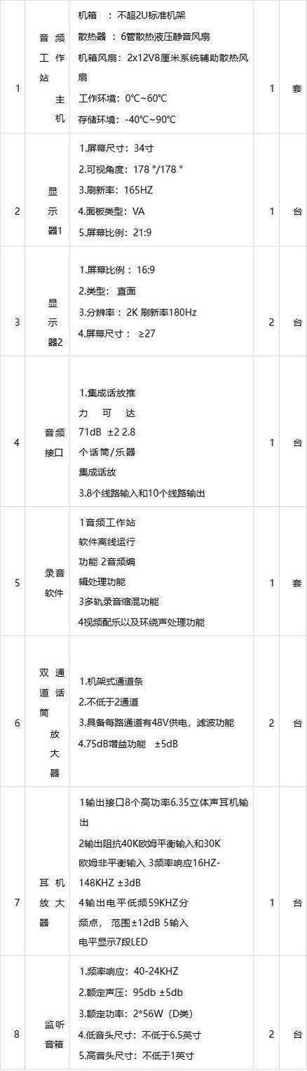 录音棚全套设备多少钱一套截图2