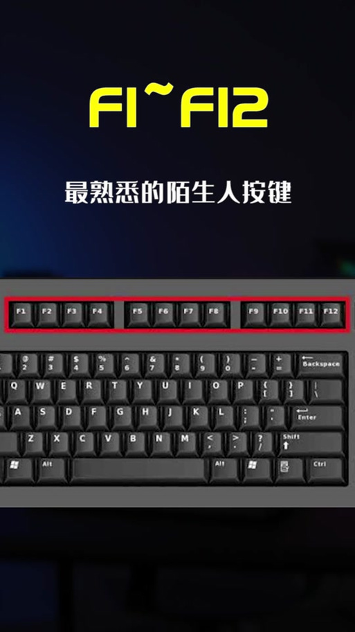 电脑键盘上的f1到f12怎么启用