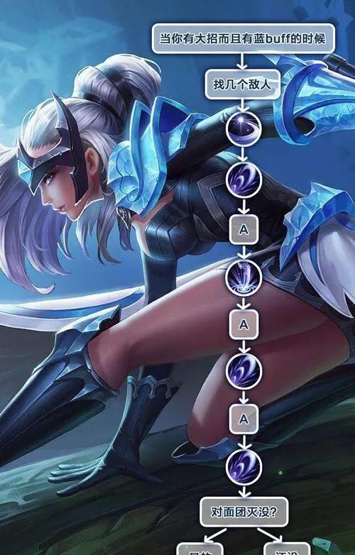 龙族模拟器无限技能点