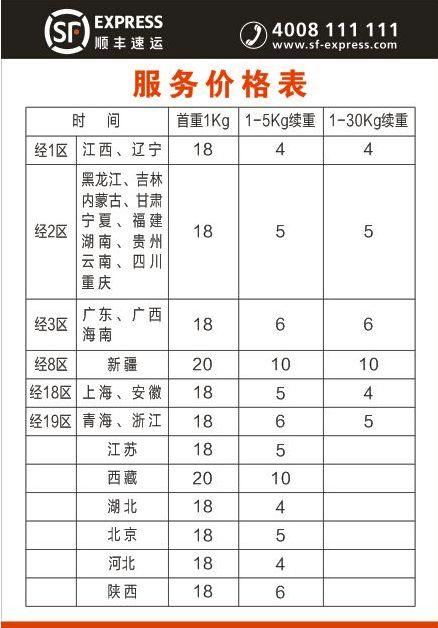 9斤快递邮费多少钱