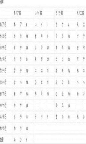 吃鸡未注册id单字日文