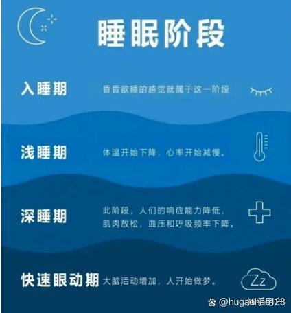 睡眠浅