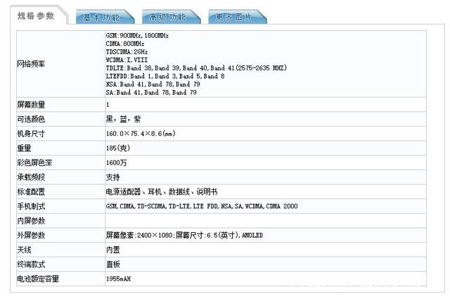 OPPO Ace2的屏幕参数