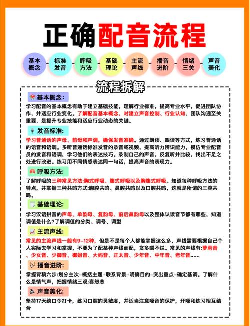 如何做橙光配音兼职截图3