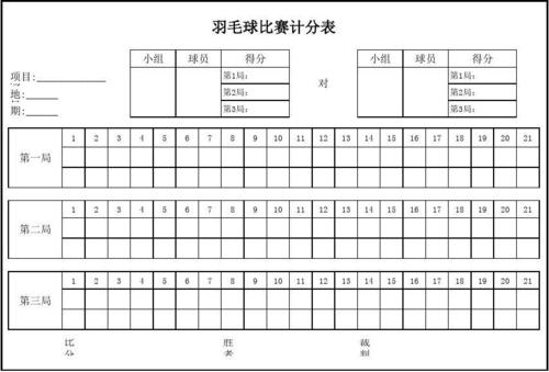 羽毛球积分表