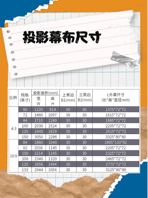 100寸投影幕布留凹槽尺寸