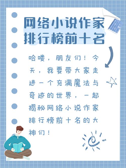 火星小说网作家专区截图3