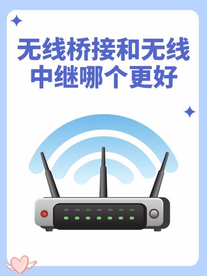 中继和桥接哪个信号好