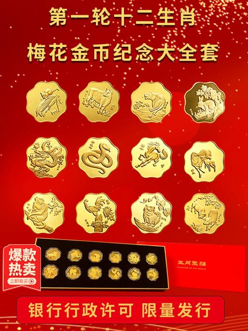 中国人民银行12生肖金币