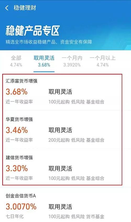 支付宝里余额和余额宝有什么区别