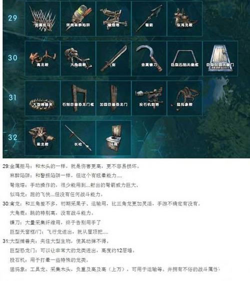 方舟解锁印痕mod