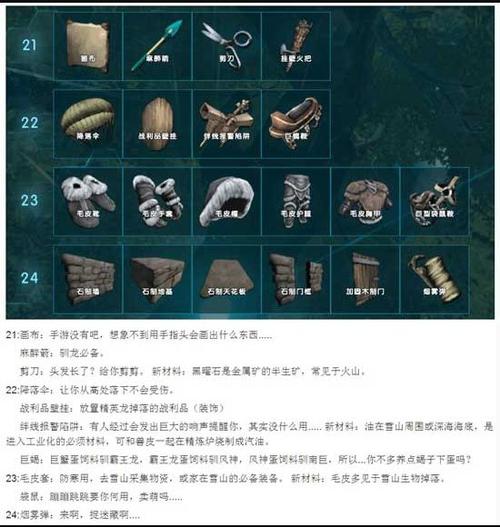 方舟解锁印痕mod截图2