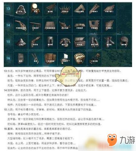 方舟解锁印痕mod截图3
