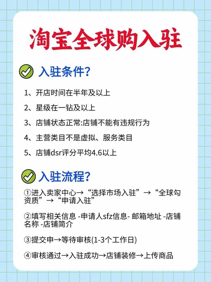 淘宝全球购怎么入驻