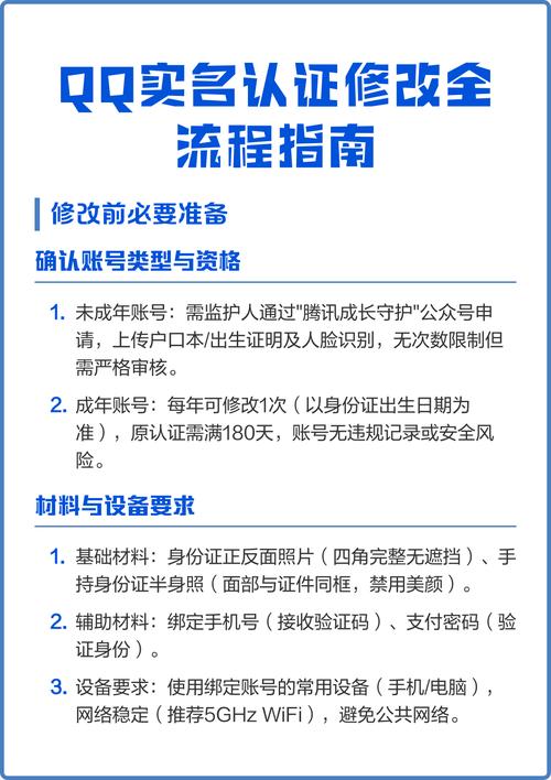 怎么修改腾讯实名认证信息