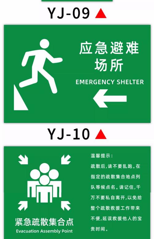 应急逃生指示牌
