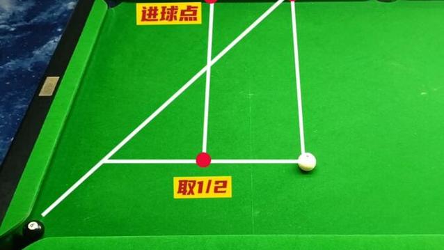 台球怎么码球