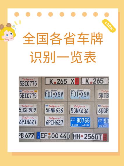天津十六区车牌顺口溜截图2