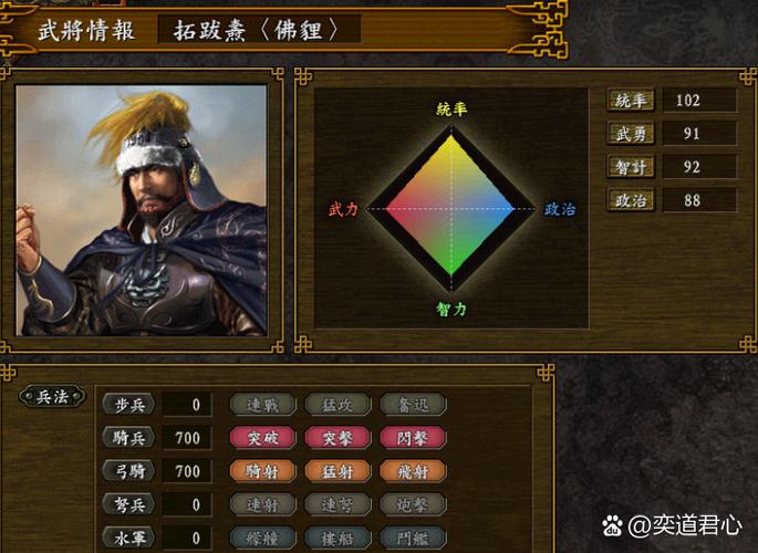 三国志9刷智力