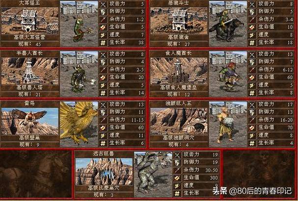 英雄无敌3死亡阴影种族介绍
