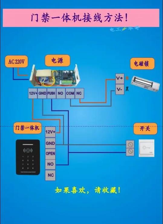 大华人脸识别门禁一体机接线图