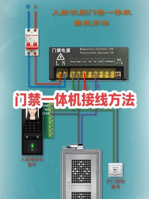 大华人脸识别门禁一体机接线图截图2