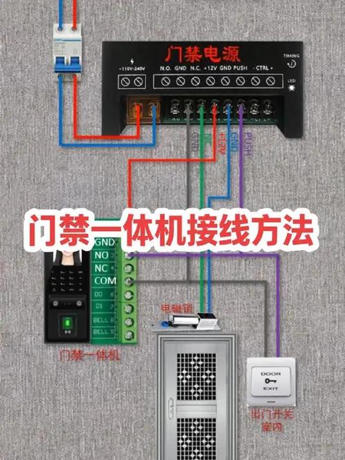 大华人脸识别门禁一体机接线图截图3