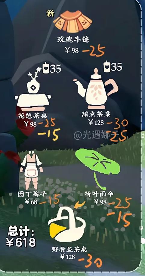 光遇安卓优惠券