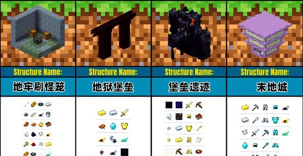 mc藏宝图宝箱物品截图3