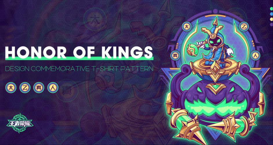 honorofkings无限点券