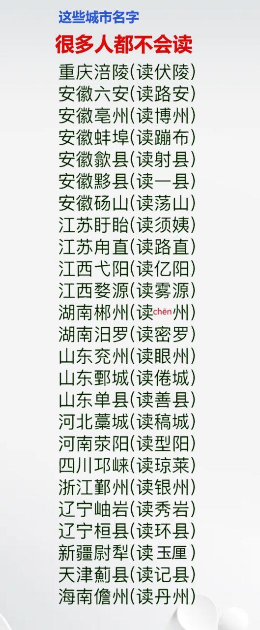 改名字改错的城市