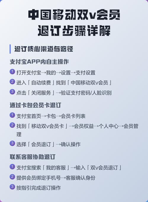 黄文记说科技双v会员退订方法