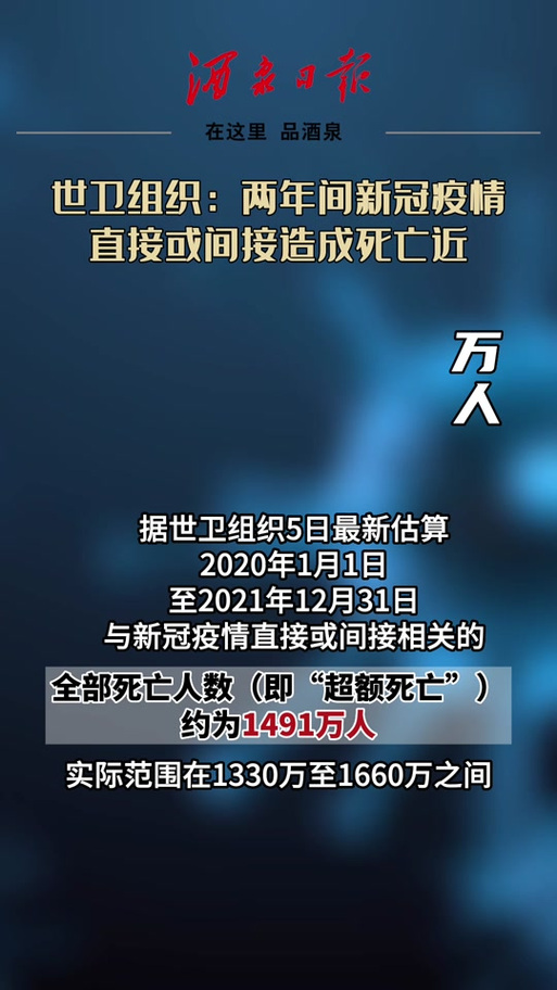 新冠病毒全国死亡人数是多少