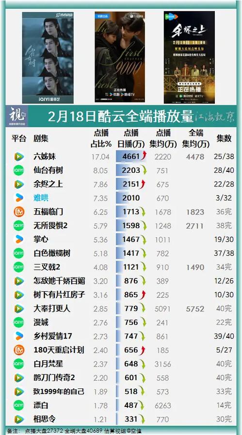网络电视重复播放片段截图3