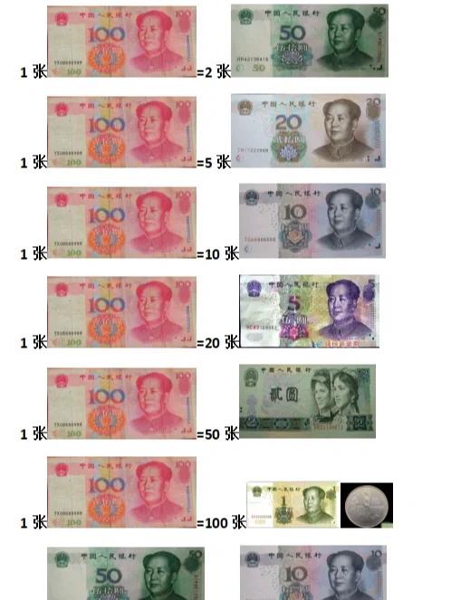 人民币兑换计算
